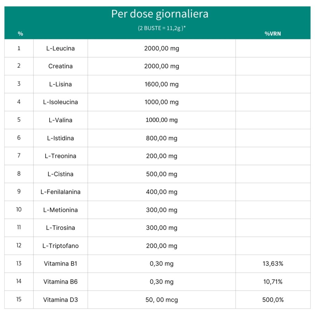 Lavagna di pianificazione piano strategico in stile professionale moderno viola verde (1)
